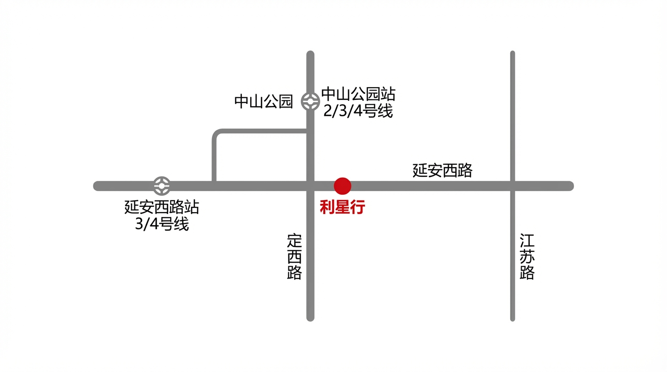 医疗美容分中心 · 长宁利星行